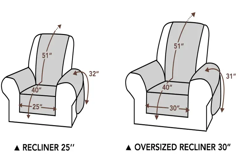 L'anatomie d'un fauteuil inclinable : comment mesurer les dimensions importantes des fauteuils inclinables